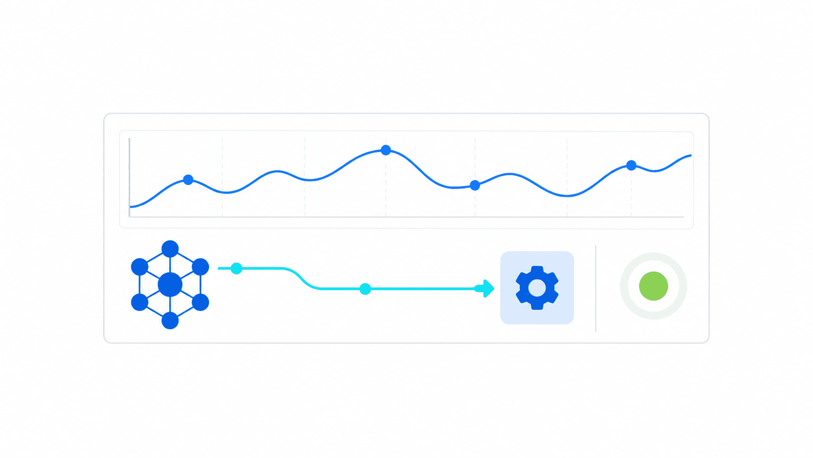 AI observability dashboard showing model quality trends, an application trace, tool execution, and system health.